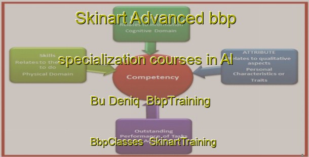 Skinart Advanced bbp specialization courses in Al Bu Deniq | BbpTraining | BbpClasses | SkinartTraining-United Arab Emirates
