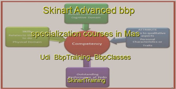 Skinart Advanced bbp specialization courses in Mas Udi | BbpTraining | BbpClasses | SkinartTraining-United Arab Emirates