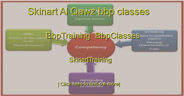 Skinart Al Qawz bbp classes | BbpTraining | BbpClasses | SkinartTraining-United Arab Emirates