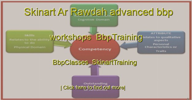 Skinart Ar Rawdah advanced bbp workshops | BbpTraining | BbpClasses | SkinartTraining-United Arab Emirates