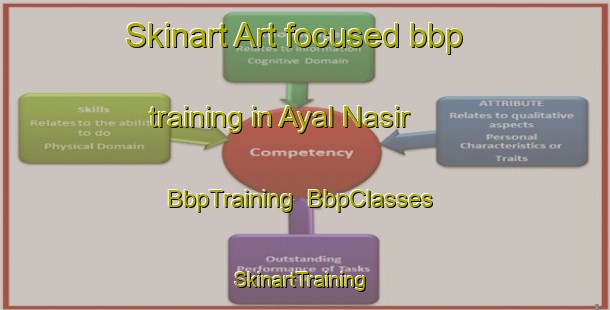 Skinart Art-focused bbp training in Ayal Nasir | BbpTraining | BbpClasses | SkinartTraining-United Arab Emirates