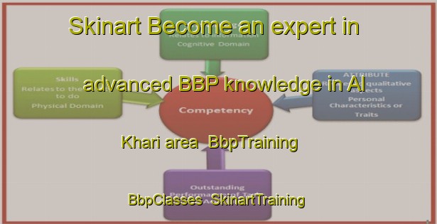 Skinart Become an expert in advanced BBP knowledge in Al Khari area | BbpTraining | BbpClasses | SkinartTraining-United Arab Emirates