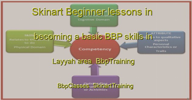 Skinart Beginner lessons in becoming a basic BBP skills in Layyah area | BbpTraining | BbpClasses | SkinartTraining-United Arab Emirates