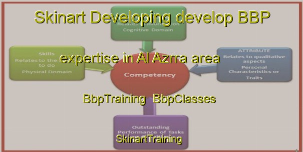 Skinart Developing develop BBP expertise in Al Azrra area | BbpTraining | BbpClasses | SkinartTraining-United Arab Emirates