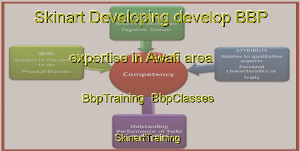 Skinart Developing develop BBP expertise in Awafi area | BbpTraining | BbpClasses | SkinartTraining-United Arab Emirates