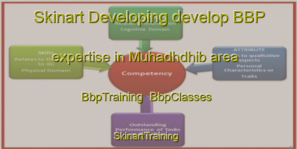 Skinart Developing develop BBP expertise in Muhadhdhib area | BbpTraining | BbpClasses | SkinartTraining-United Arab Emirates