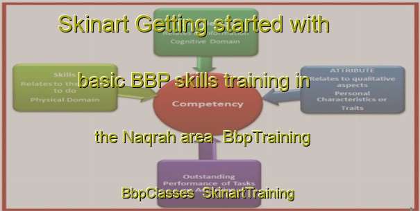Skinart Getting started with basic BBP skills training in the Naqrah area | BbpTraining | BbpClasses | SkinartTraining-United Arab Emirates