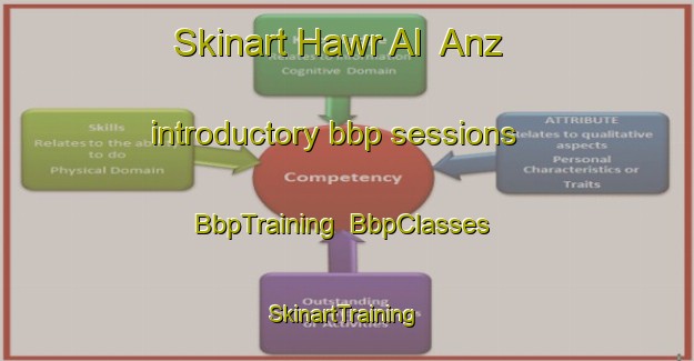 Skinart Hawr Al  Anz introductory bbp sessions | BbpTraining | BbpClasses | SkinartTraining-United Arab Emirates