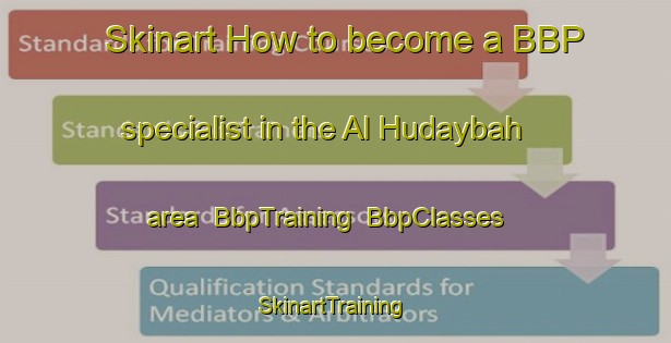 Skinart How to become a BBP specialist in the Al Hudaybah area | BbpTraining | BbpClasses | SkinartTraining-United Arab Emirates