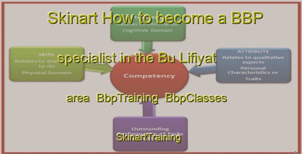 Skinart How to become a BBP specialist in the Bu Lifiyat area | BbpTraining | BbpClasses | SkinartTraining-United Arab Emirates