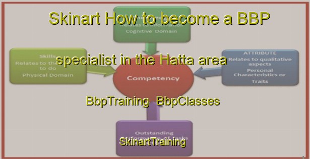 Skinart How to become a BBP specialist in the Hatta area | BbpTraining | BbpClasses | SkinartTraining-United Arab Emirates