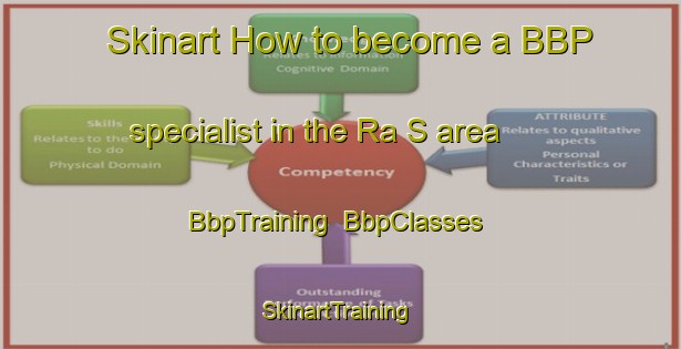 Skinart How to become a BBP specialist in the Ra S area | BbpTraining | BbpClasses | SkinartTraining-United Arab Emirates