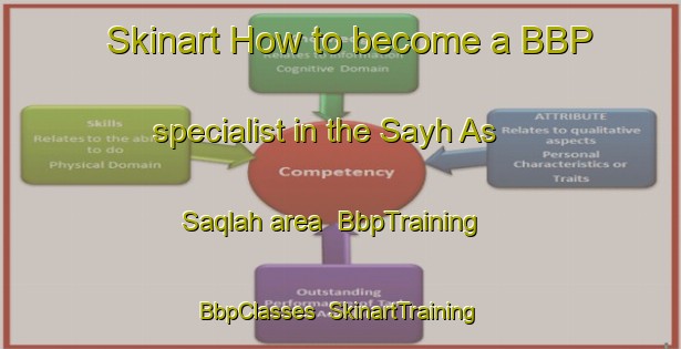 Skinart How to become a BBP specialist in the Sayh As Saqlah area | BbpTraining | BbpClasses | SkinartTraining-United Arab Emirates