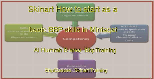 Skinart How to start as a basic BBP skills in Mintaqat Al Humrah B area | BbpTraining | BbpClasses | SkinartTraining-United Arab Emirates
