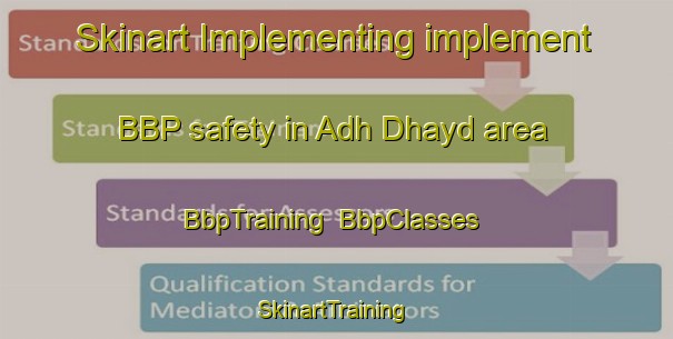 Skinart Implementing implement BBP safety in Adh Dhayd area | BbpTraining | BbpClasses | SkinartTraining-United Arab Emirates