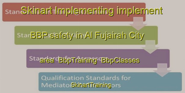 Skinart Implementing implement BBP safety in Al Fujairah City area | BbpTraining | BbpClasses | SkinartTraining-United Arab Emirates