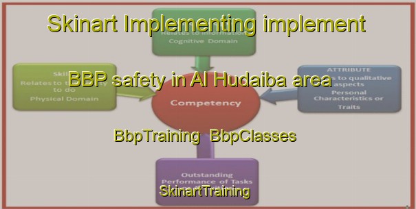 Skinart Implementing implement BBP safety in Al Hudaiba area | BbpTraining | BbpClasses | SkinartTraining-United Arab Emirates