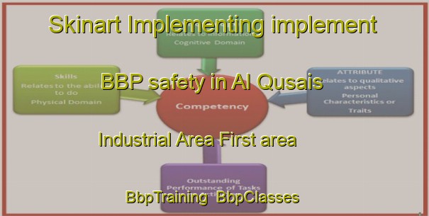 Skinart Implementing implement BBP safety in Al Qusais Industrial Area First area | BbpTraining | BbpClasses | SkinartTraining-United Arab Emirates