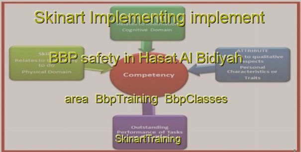Skinart Implementing implement BBP safety in Hasat Al Bidiyah area | BbpTraining | BbpClasses | SkinartTraining-United Arab Emirates