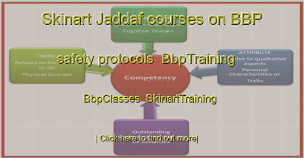 Skinart Jaddaf courses on BBP safety protocols | BbpTraining | BbpClasses | SkinartTraining-United Arab Emirates