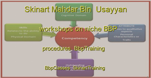 Skinart Mahdar Bin  Usayyan workshops on niche BBP procedures | BbpTraining | BbpClasses | SkinartTraining-United Arab Emirates