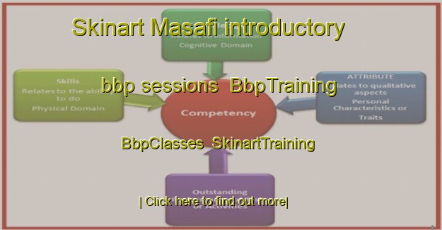 Skinart Masafi introductory bbp sessions | BbpTraining | BbpClasses | SkinartTraining-United Arab Emirates