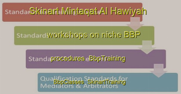 Skinart Mintaqat Al Hawiyah workshops on niche BBP procedures | BbpTraining | BbpClasses | SkinartTraining-United Arab Emirates