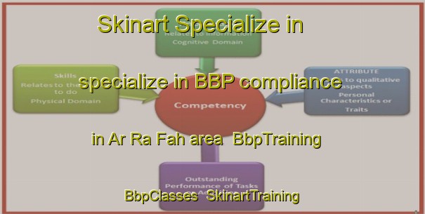 Skinart Specialize in specialize in BBP compliance in Ar Ra Fah area | BbpTraining | BbpClasses | SkinartTraining-United Arab Emirates