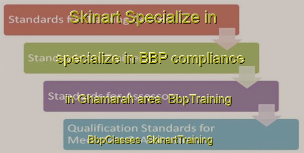 Skinart Specialize in specialize in BBP compliance in Ghamarah area | BbpTraining | BbpClasses | SkinartTraining-United Arab Emirates