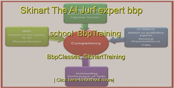 Skinart The Al Jurf expert bbp school | BbpTraining | BbpClasses | SkinartTraining-United Arab Emirates