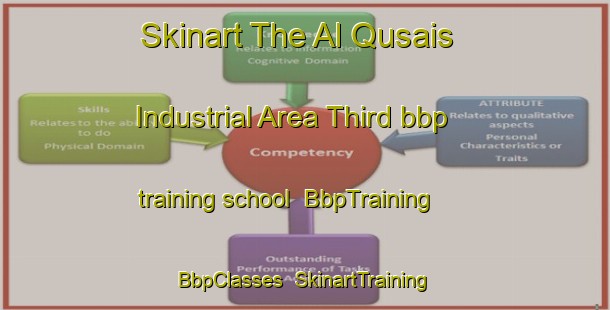 Skinart The Al Qusais Industrial Area Third bbp training school | BbpTraining | BbpClasses | SkinartTraining-United Arab Emirates