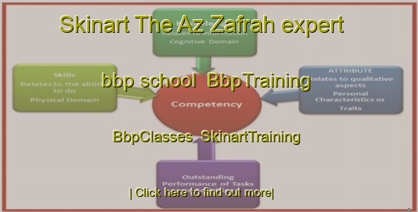 Skinart The Az Zafrah expert bbp school | BbpTraining | BbpClasses | SkinartTraining-United Arab Emirates