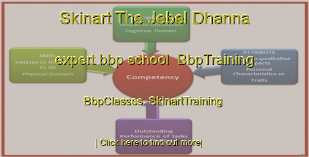 Skinart The Jebel Dhanna expert bbp school | BbpTraining | BbpClasses | SkinartTraining-United Arab Emirates