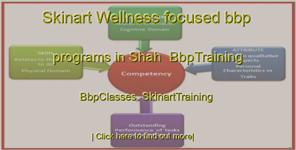 Skinart Wellness-focused bbp programs in Shah | BbpTraining | BbpClasses | SkinartTraining-United Arab Emirates