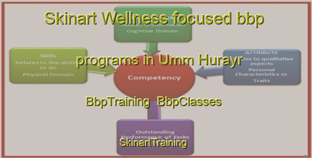 Skinart Wellness-focused bbp programs in Umm Hurayr | BbpTraining | BbpClasses | SkinartTraining-United Arab Emirates